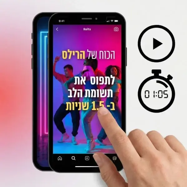הרילס